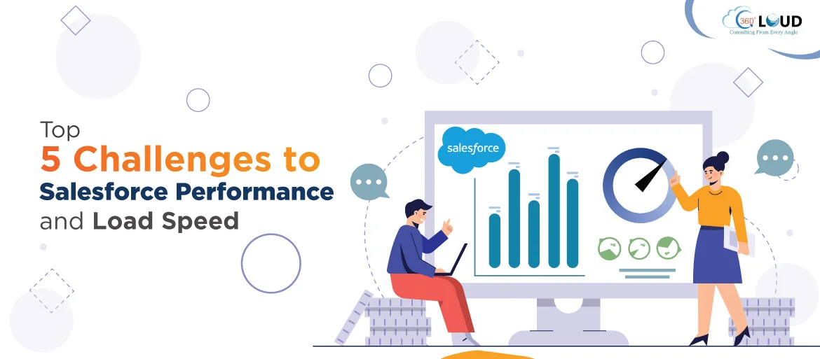 Salesforce Performance