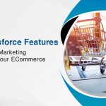 Marketing Strategy Of Your ECommerce