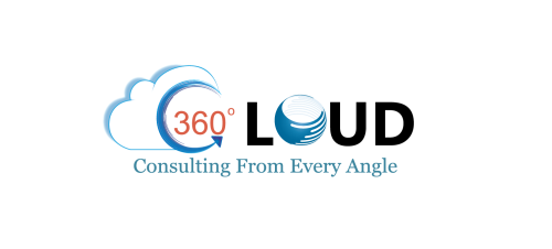 360 Degree Cloud Recognized as a Top CRM Firm on Clutch