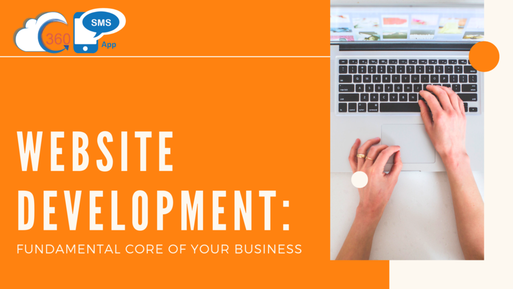 Benefits that Custom Website Development can Offer You