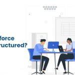 Top Salesforce Teams Structured