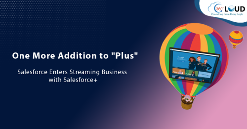 One More Addition to “Plus”: Salesforce Enters Streaming Business with Salesforce+
