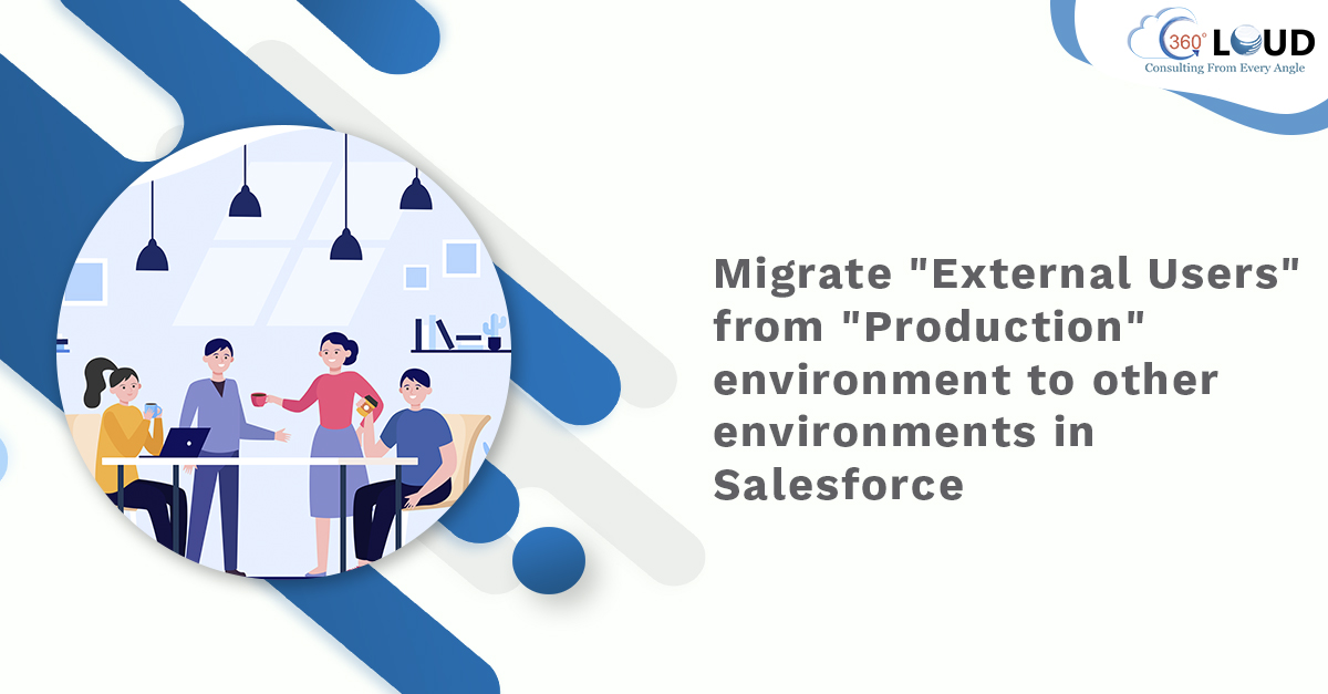 Migrate External Users