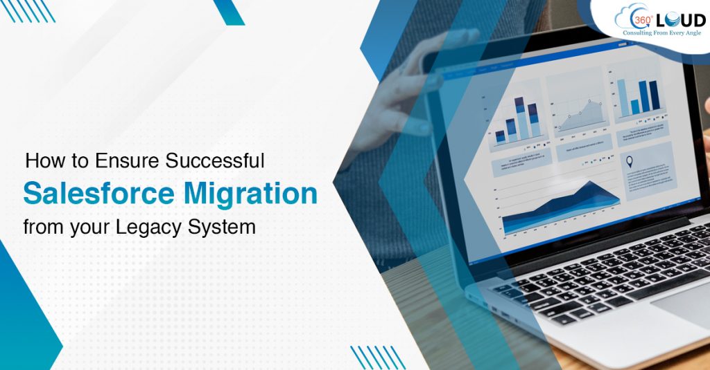 Ensure Successful Salesforce Migration