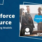 Salesforce Resource