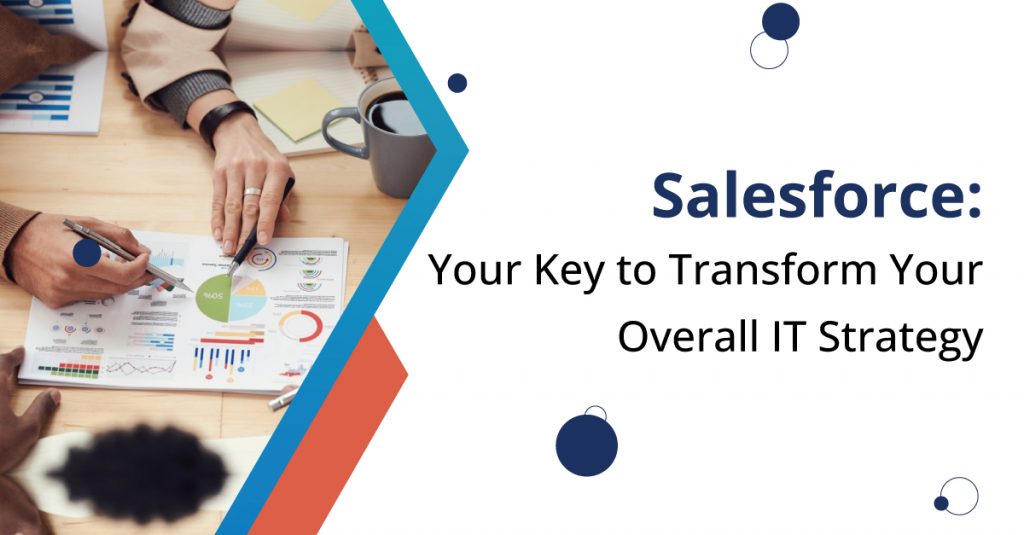 Get Professional Salesforce Integration Partner to Transform Your IT Strategy