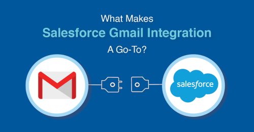 What Makes Salesforce Gmail Integration A Must-Have for Your Team?