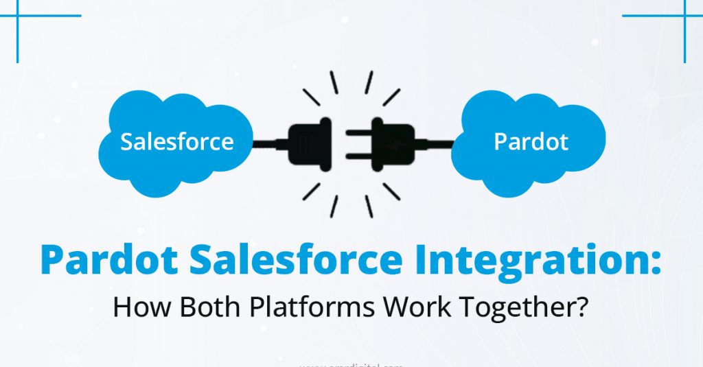 Achieve Pardot Salesforce Integration for your business