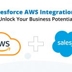 Salesforce AWS Integration