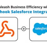 Webhook Salesforce Integration