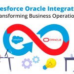 Salesforce Oracle Integration