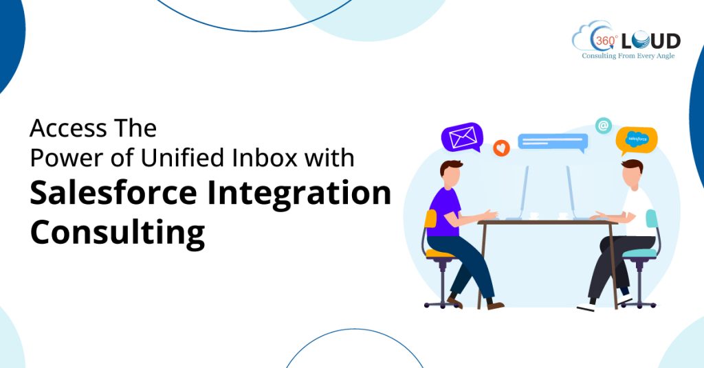 Salesforce Integration Consulting