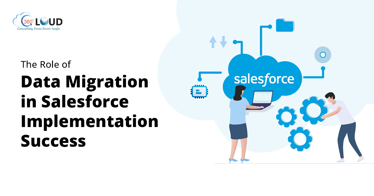 Salesforce Implementation