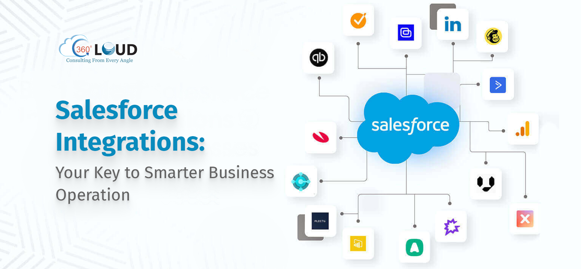 Integrate Salesforce With Your Tech Stack for Success