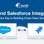 Jira and Salesforce Integration