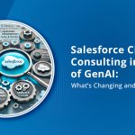 Salesforce CRM Consulting in the Age of GenAI