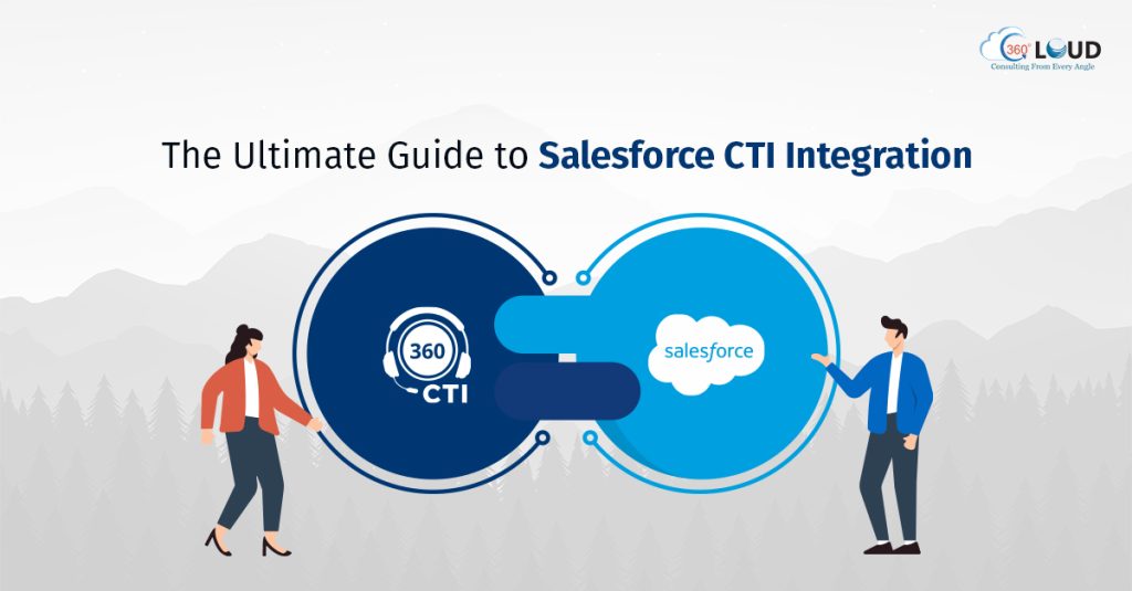 Salesforce CTI integration