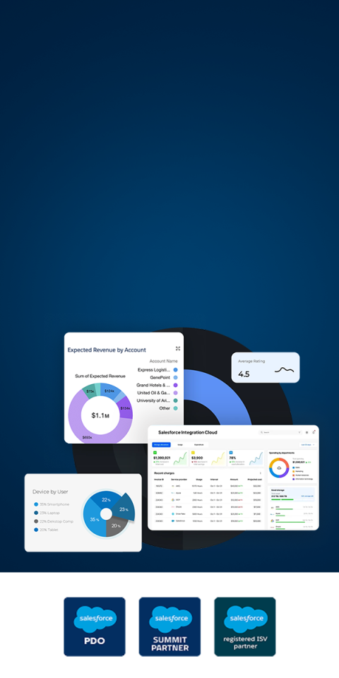 Build Smarter Architectures with Salesforce Integration Cloud