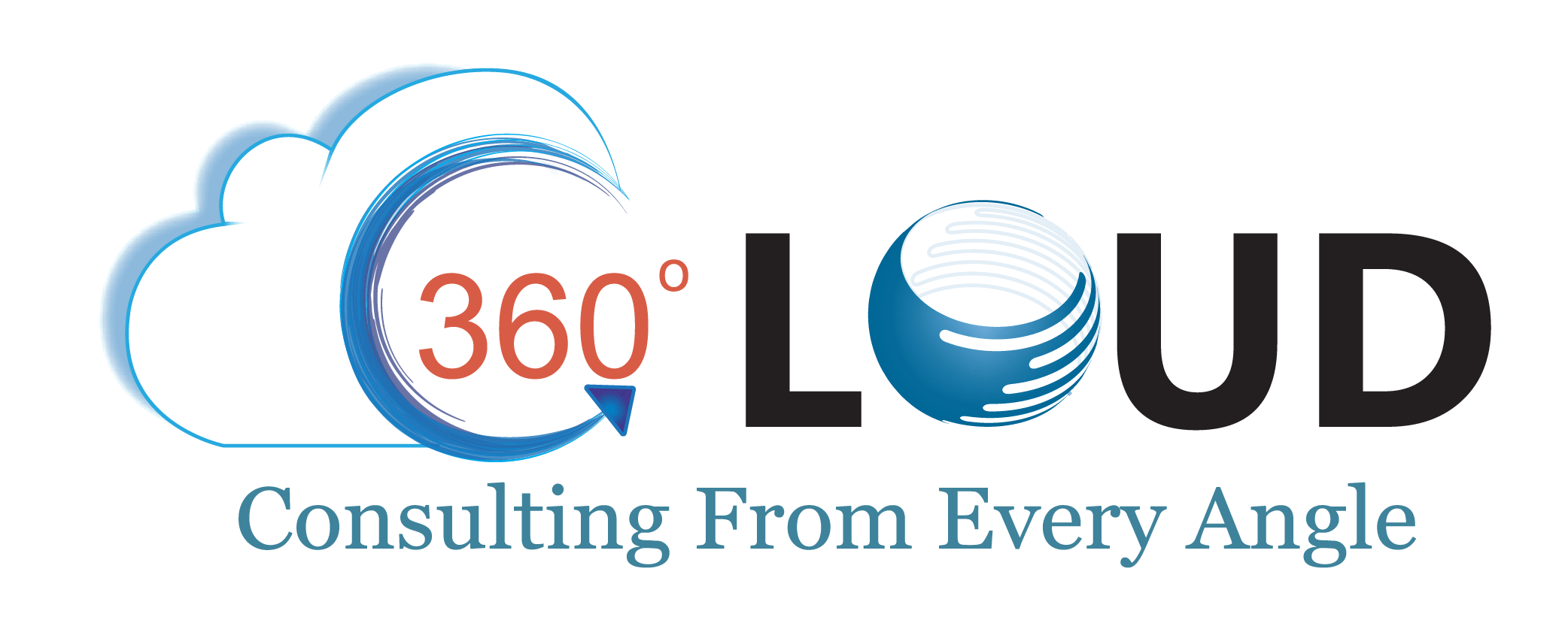 360DC Logo