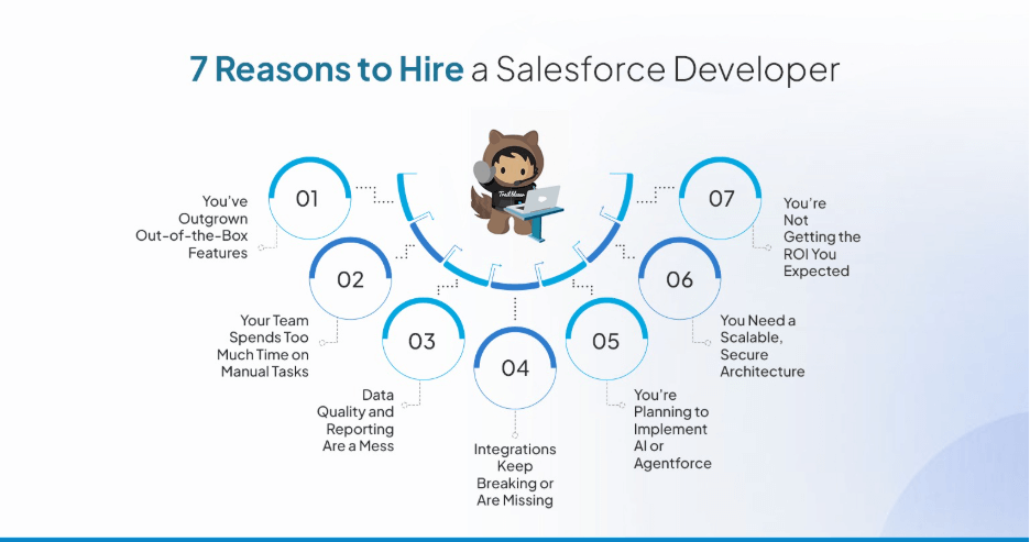 7 reasons to hire Salesforce Developer