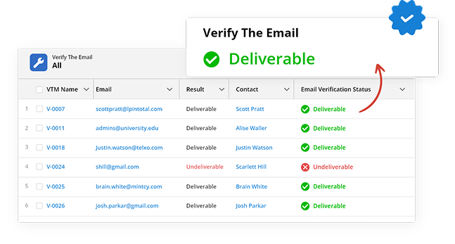 Real-Time Email Validation