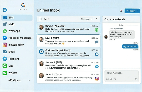 Unified Multi-Channel Messaging