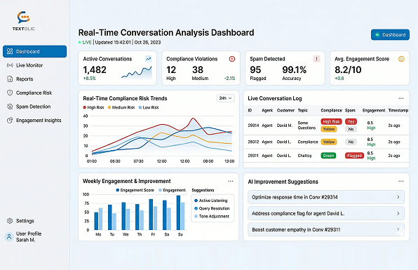 AI Compliance Monitor