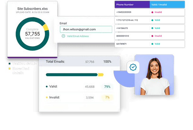 360 Verify the Email Dashboard Preview