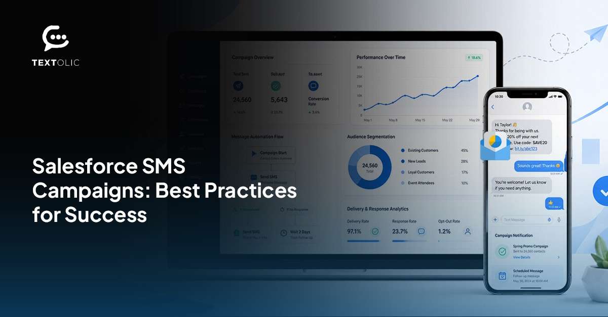Salesforce SMS Campaigns: Best Practices for Success