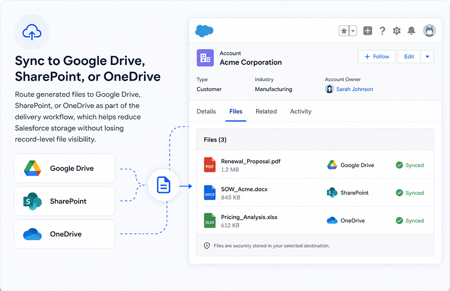 Sync to Google Drive, SharePoint, or OneDrive