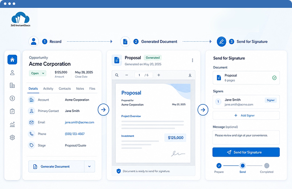 Send from Salesforce Record