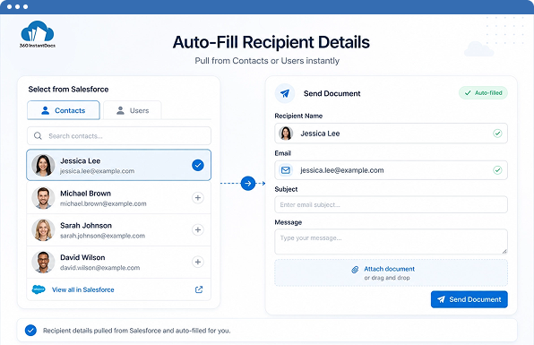 Add Recipients from Salesforce