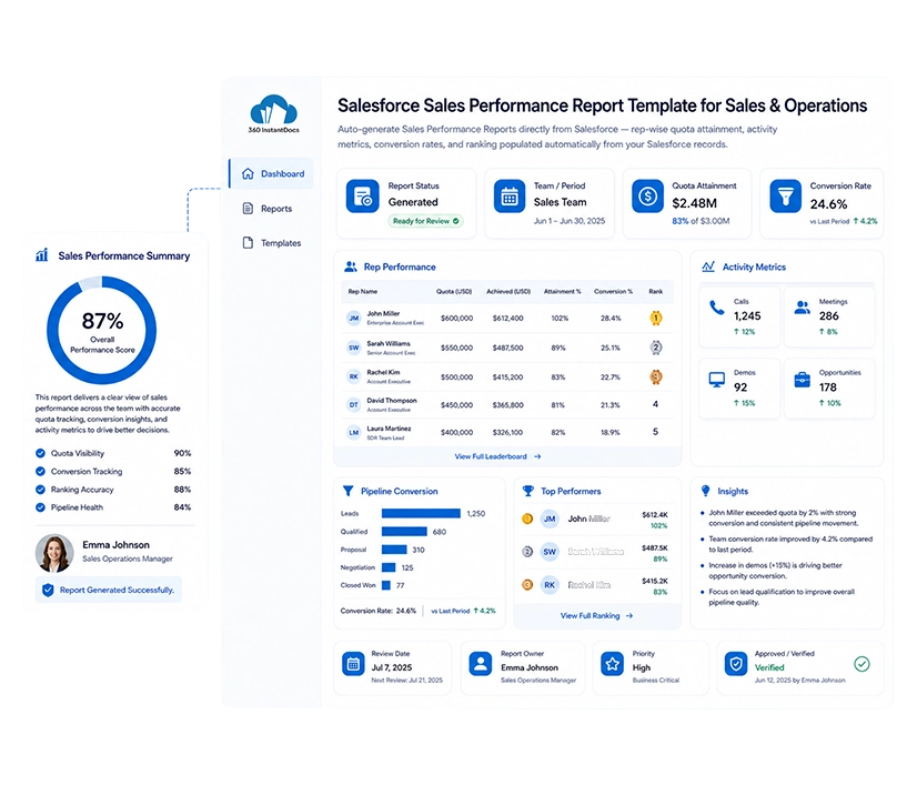 InstantDocs Document Generation Dashboard