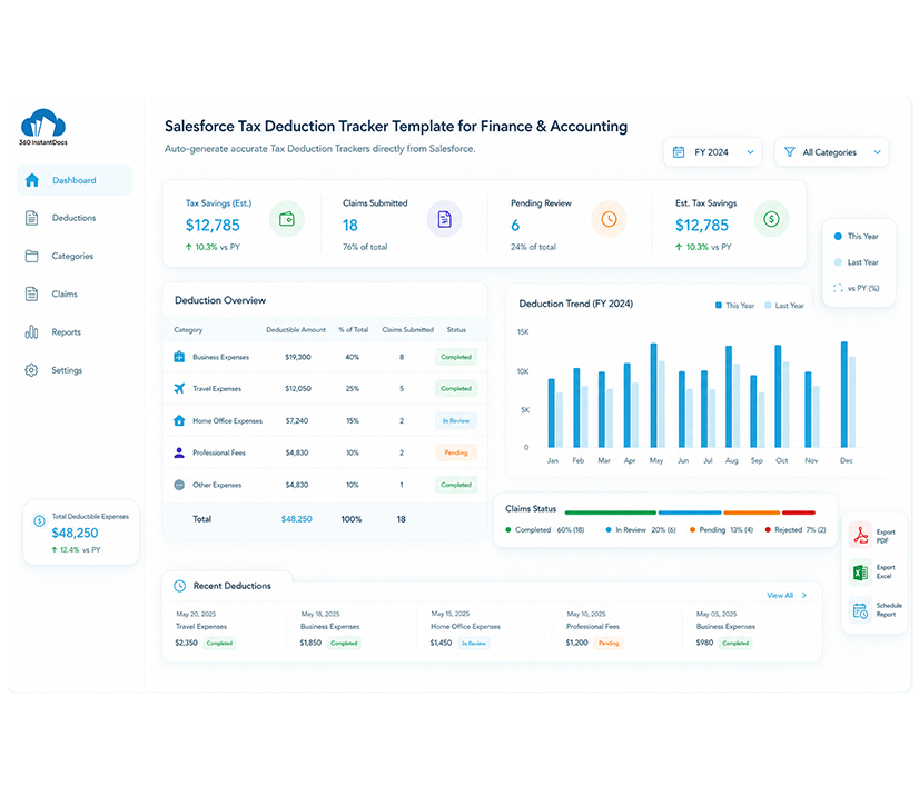 InstantDocs Document Generation Dashboard