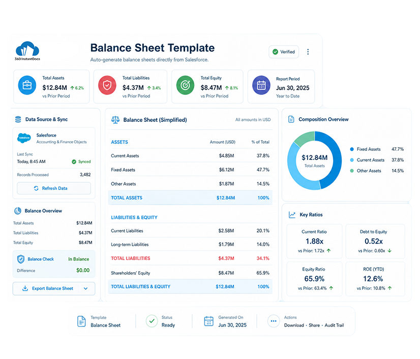 InstantDocs Document Generation Dashboard